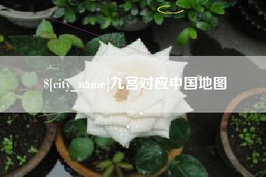 泉州九宫对应中国地图